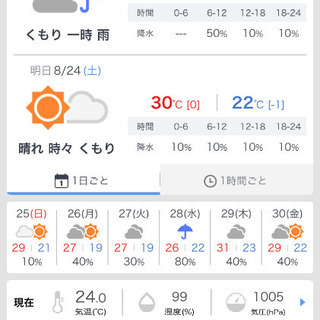 🌈🌈✨郡山で遊び隊🌈🌈✨明日開催8月24日猪苗代湖天神浜BBQ - 郡山市