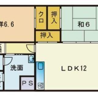 ◆申込◆☆中央区小笹２ＬＤＫ