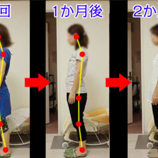 肩こり、腰痛など、その解消を支援します
