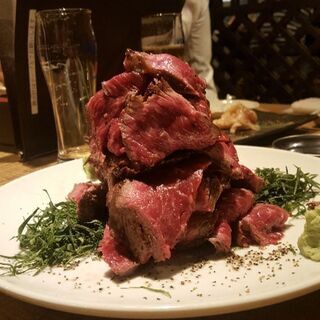 【肉好き】食事に行ける友達