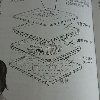 タイガー 家庭用 ホットプレートの画像