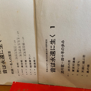 昔懐かしのLPレコードの画像