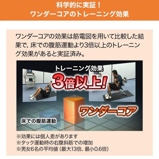 ワンダーコア2☆値下の画像