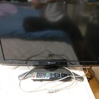 B-CASカード盗難防止カバー付きテレビ