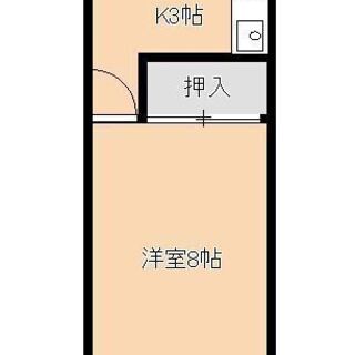 初期費用58,000円。名古屋駅からも通勤圏内の一宮駅近くの１K...