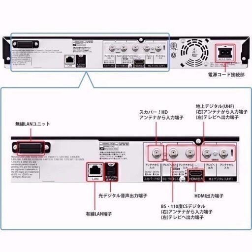 ★ｗ録★スカパーHDチューナー搭載★BD-W500★　その②