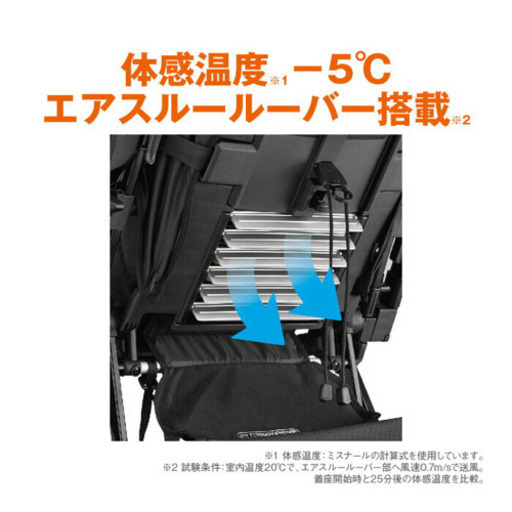 Combi A型ベビーカー