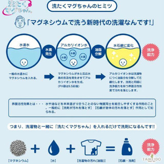 洗濯マグちゃん ブルー・ピンク 二個セット 新品未使用の画像