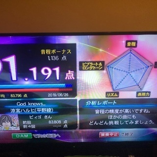 むさこカラオケサークル立ち上げました！