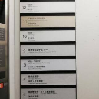 東大医学部医学科出身者による英語教室どうぞ!!の画像