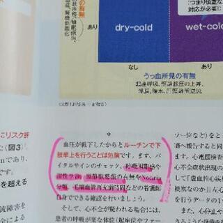 看護師の医療本の画像