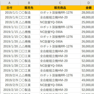 プライベートレッスン・Excelの使い方をブーストします！
