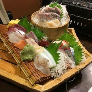 飲み会、オフ会、飯友なんかのグルチャメンバー募集