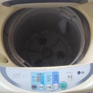 洗濯機の画像