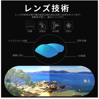 未使用 スポーツサングラスの画像