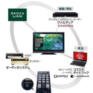 TOSHIBA REGZA 26インチの画像