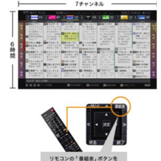 TOSHIBA REGZA 26インチの画像
