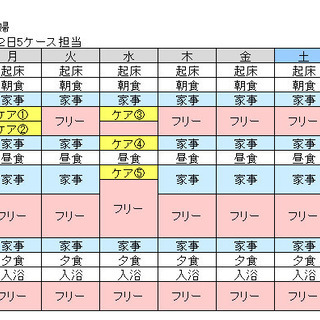 【時給1170円～2638円】稲沢市・一宮市・清須市☆週1日1件から可能☆登録ホームヘルパー募集中の画像