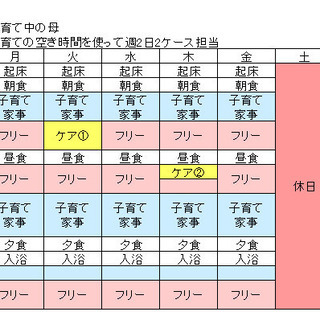 【時給1170円～2638円】稲沢市・一宮市・清須市☆週1日1件から可能☆登録ホームヘルパー募集中の画像