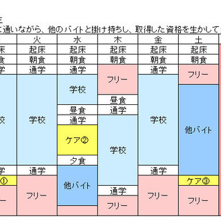 【時給1170円～2638円】稲沢市・一宮市・清須市☆週1日1件から可能☆登録ホームヘルパー募集中の画像