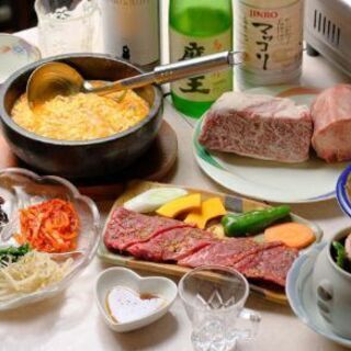 「もう肉しか信じない！」 - メンバー募集