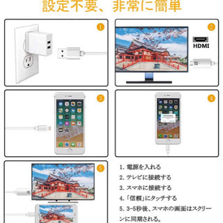 HDMI 変換ケーブル iPhone