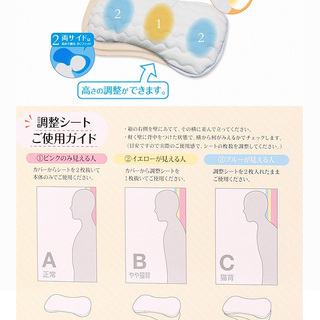 枕　新品同様　パーソナルフィットピローM 快眠セラピストシリーズの画像