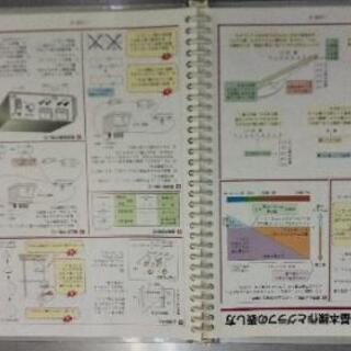 【無償】学習塾の教材お譲りします(中学5教科)の画像