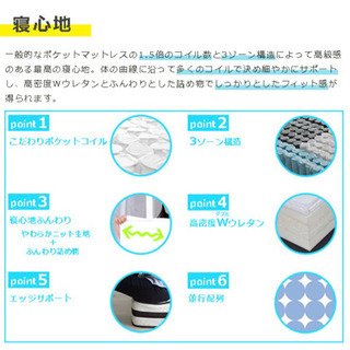 2017年購入 美品マトレスの画像