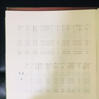 LP レコード 10枚 忘れ得ぬ日本のメロディーの画像