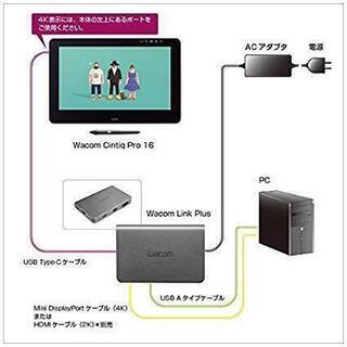 WACOM Wacom Cintiq Pro 16 DTH-1620/AK0 送料無料