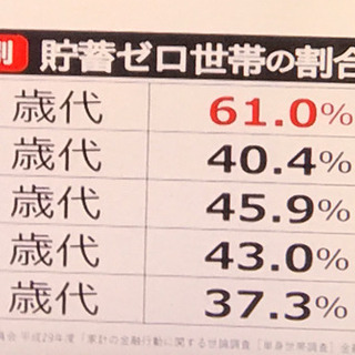 人生100年時代にどう生きるか！
