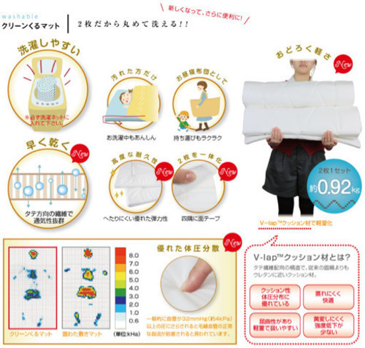 【美品】NAOMI ITOベビー布団
