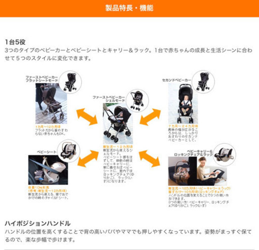 定価6万！マルチ5way ベビーシートにもなります！