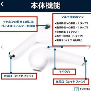 手渡し希望です‼️ i7TWS  ワイヤレスイヤホン Bluetooth5.0 イヤフォンの画像