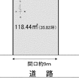 ★貸土地★ 　尼崎市名神町　３５．８２坪　 #資材置き場　＃トラ...