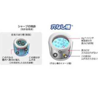 【無料】SHARP シャープ 6.0kg 全自動洗濯機 送風乾燥タイプ カラー：ピンク系 ES-GE60L-P 2012年製の画像