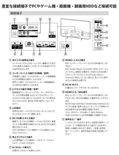 [40型] SONY BRAVIA (2016年製)