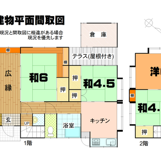 鹿児島市大明丘2丁目【売家】木造2階建4K+倉庫・サンテラス付1,200万円 - 不動産
