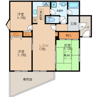 分譲マンション3LDK♫角部屋で専用庭付き♫設備も充実、駅までスグ♫