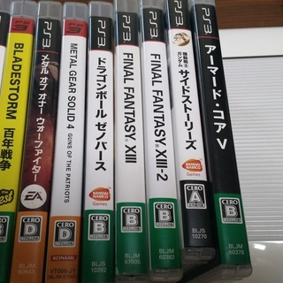 【譲渡限定】PS3本体-CECH4200B（HDMI付：箱、説明書無）の画像
