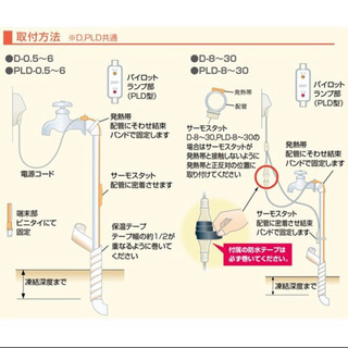 水道凍結防止ヒーター D2  2mの画像