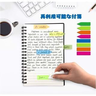 スマートノート 耐水 濡れた布で消せる 電子ノート 消せるノート サイズ: A6の画像