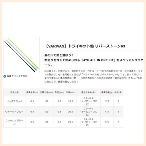 鮎釣り竿 リバーストーン63  ブルー