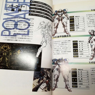 公式 POWER DoLLS 2  攻略ガイドブックの画像
