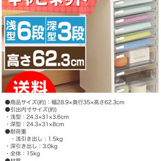 ネイル用品 ＋ フロアケース 全3万5000円程度
