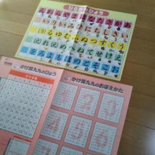 値下げ【ひらがな・小1漢字・九九】 ポスター2点