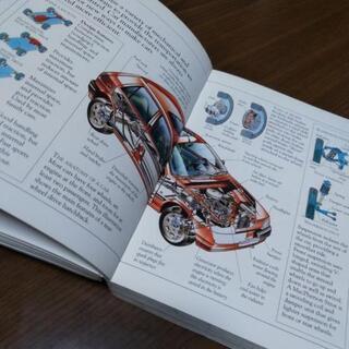 英語　辞典　の画像