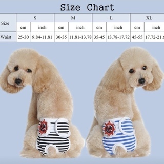 ペット用パンツ　ブルー　サイズＬ　【新品】　サニタリーパンツ　犬用オムツ　犬 の画像