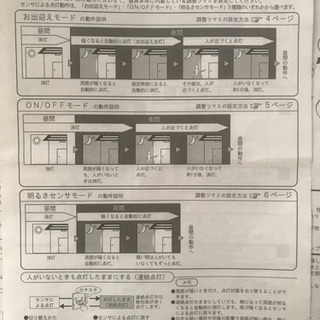 人センサ付ダウンライトの画像